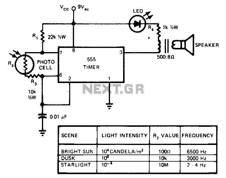 Light-sensitive-audio-oscillator circuit