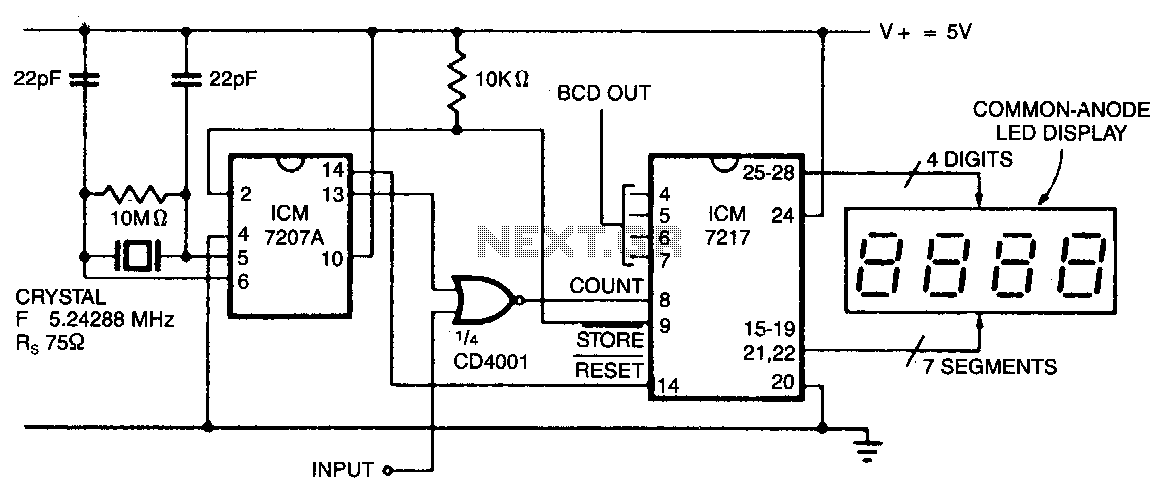 Precision-frequency-counter-tachometer circuit