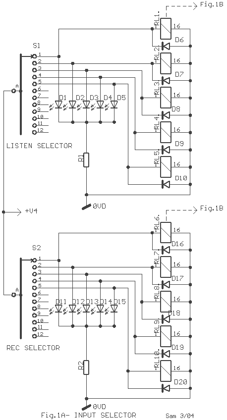 High-End Audio Modular Preamplifier circuit
