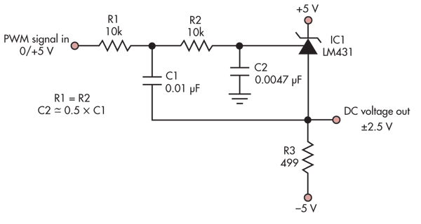 Digitally adjustable precision reference driven via PWM circuit