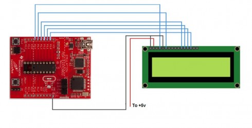 Launchpad plus LCD equals serial terminal circuit