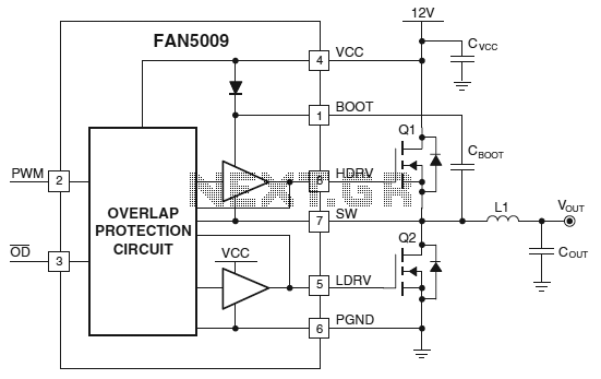 MOSFET Driver circuits circuit