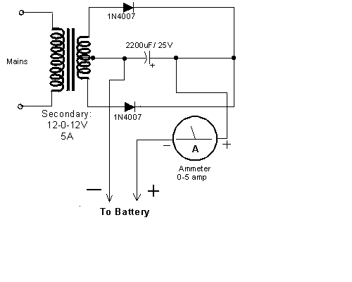 The Simplest Car Battery Charger circuit