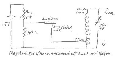 Negative Resistance Oscillator with Tunnel Diode circuit