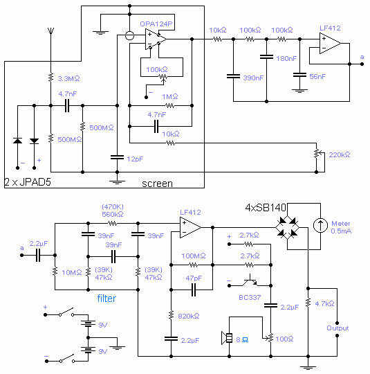0.1Hz to 10Hz RF reciever
