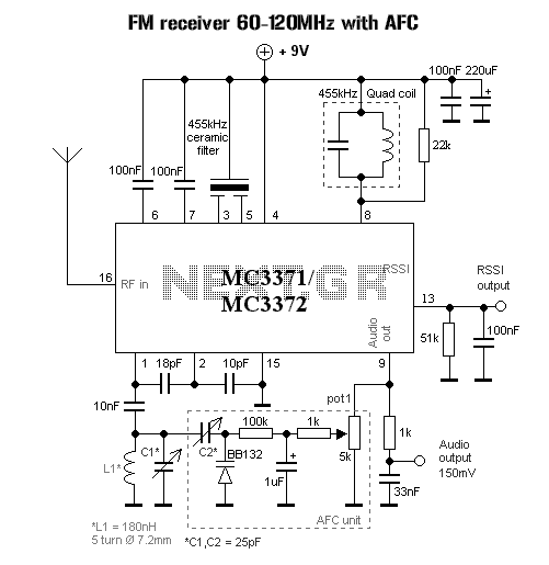 Automatic Frequency Control FM reciever circuit