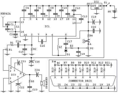 PC FM radio circuit