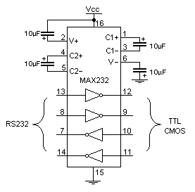 Microcontroller interfacing with RS 232 circuit