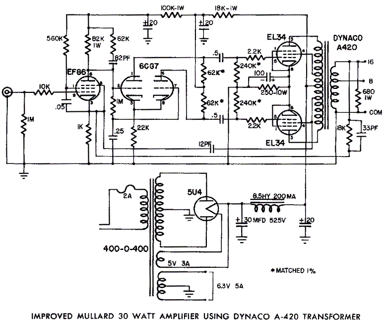 Mullard EL34 Push-Pull Tube Amp Schematic (Dynaco A420 Transformer) – Circuit Schematic