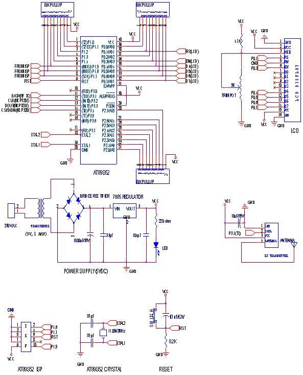RF Wireless Data Transfer communication Circuit diagram circuit