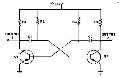 Astable Multivibrator – Circuit Schematic
