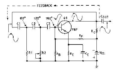 RESISTIVE-CAPACITIVE (RC) FEEDBACK OSCILLATOR – Circuit Schematic