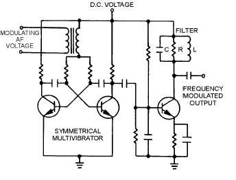 Multivibrator Modulator – Circuit Schematic