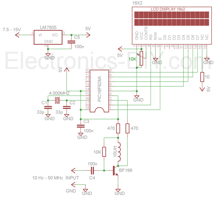 Frequency Meter  Frequency Counter 10Hz-60MHz circuit