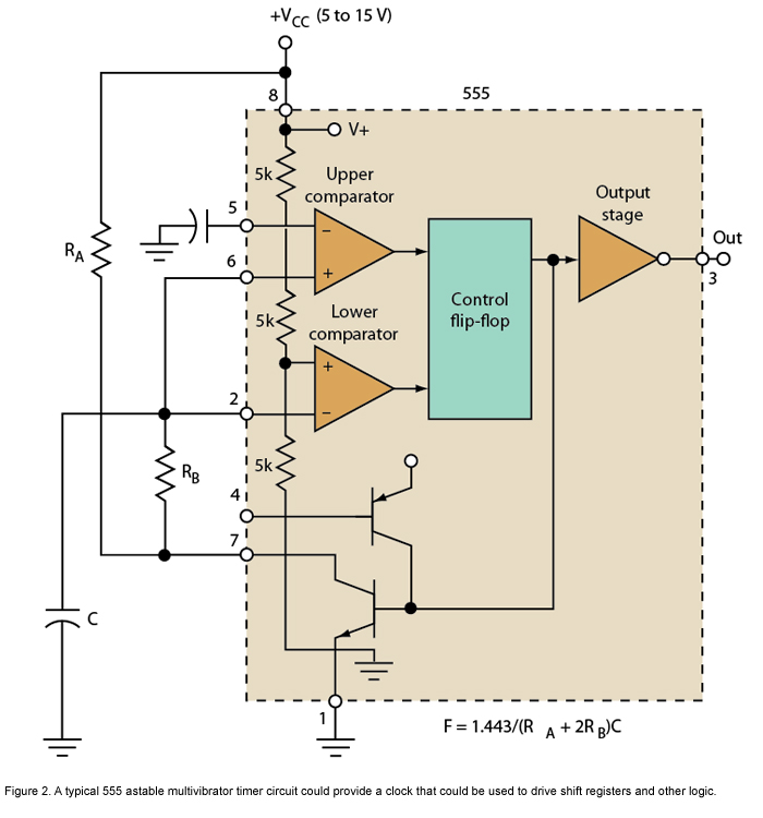 Whats Better For Timing Chores A 555 Or A Microcontroller circuit