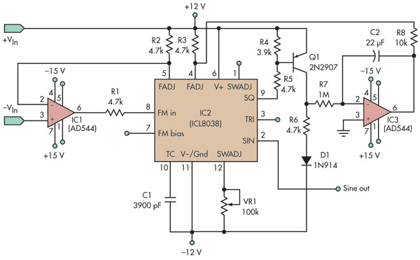 Symmetry Feedback Maximizes Function Generators Linear Sweep Range – Circuit Schematic