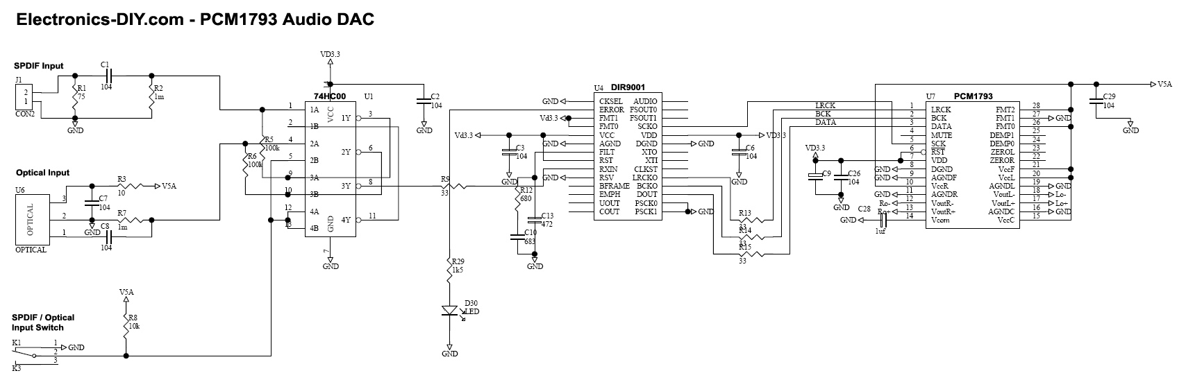 sound with coax is brighter than with optical – Circuit Schematic