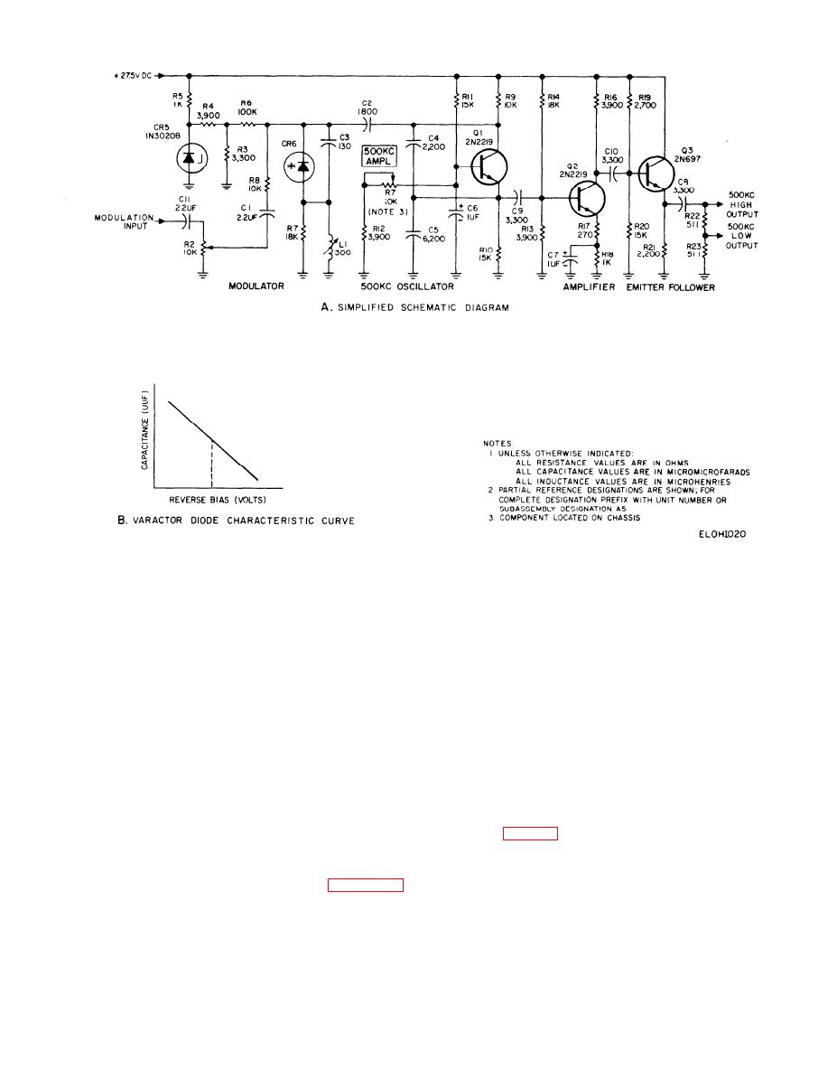 500-kHz fm oscillator circuit simplified schematic digram – Circuit Schematic