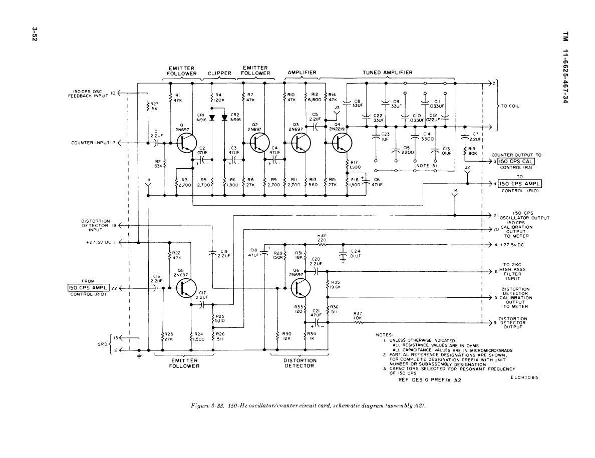 150-Hz Oscillator/Counter Circuitt Card Schematic Diagram (Assembly A21) – Circuit Schematic