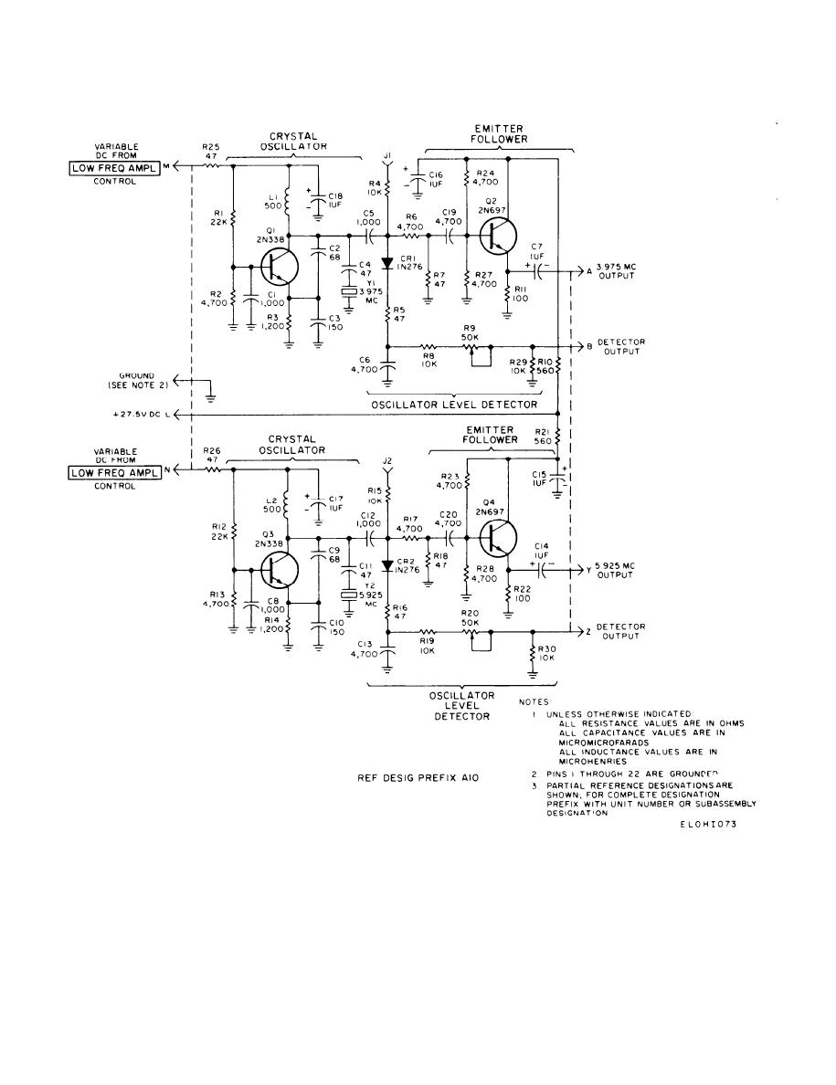 3.975-5.925 mHz oscillator circuit card schematic diagram (assembly A10) – Circuit Schematic