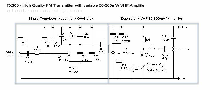 TX-300 300mW FM Transmitter circuit
