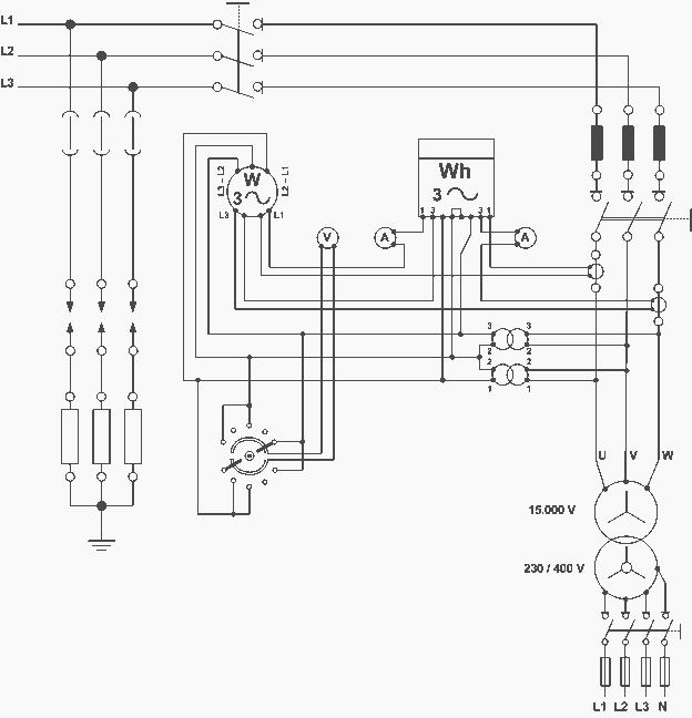 High Voltage Substations Overview circuit