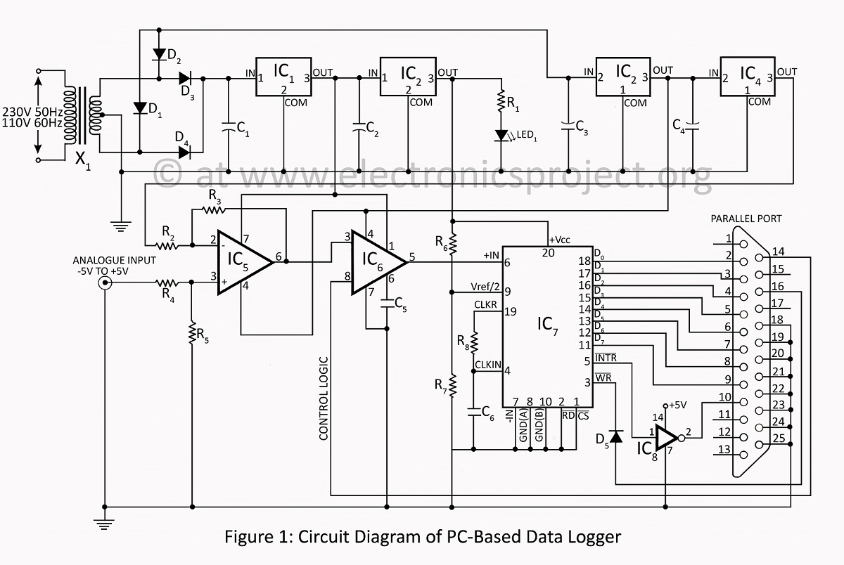 PC-Based Data Logger circuit diagram of pc based data logger – Circuit Schematic