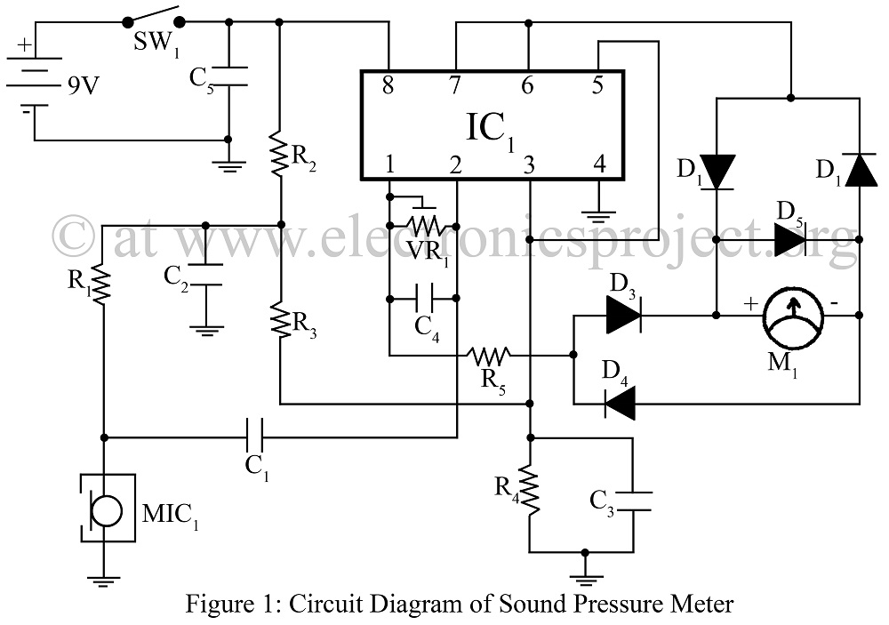 Sound Pressure Meter circuit diagram of sound pressure meter – Circuit Schematic