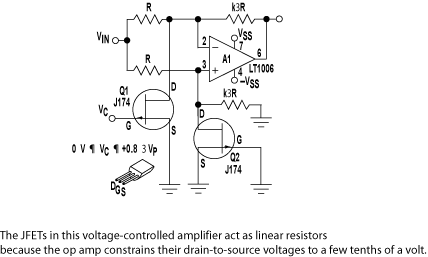Build A Low-Cost Function Generator – Circuit Schematic