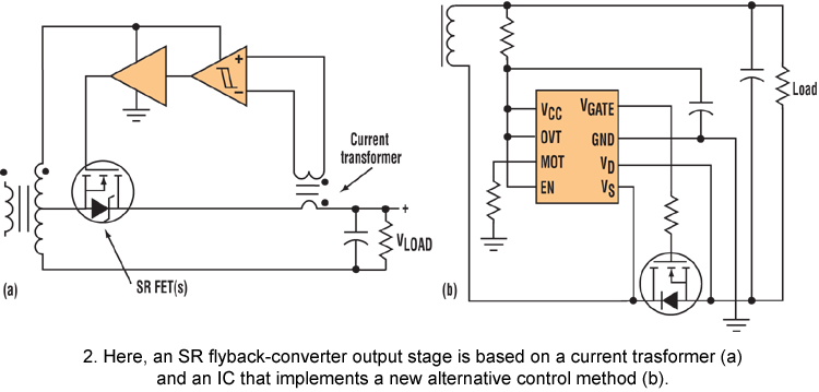 Generate Dual Voltages That Track By Percentage Of Range circuit