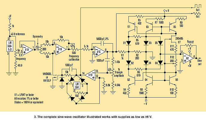 Swept sine oscillator has quadrature output – Circuit Schematic