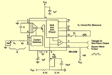 Function Generator with XR2206 – Circuit Schematic