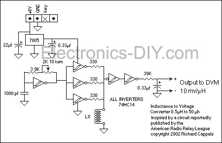 RF Inductance Meter circuit