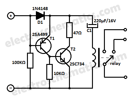 Control Circuits circuit