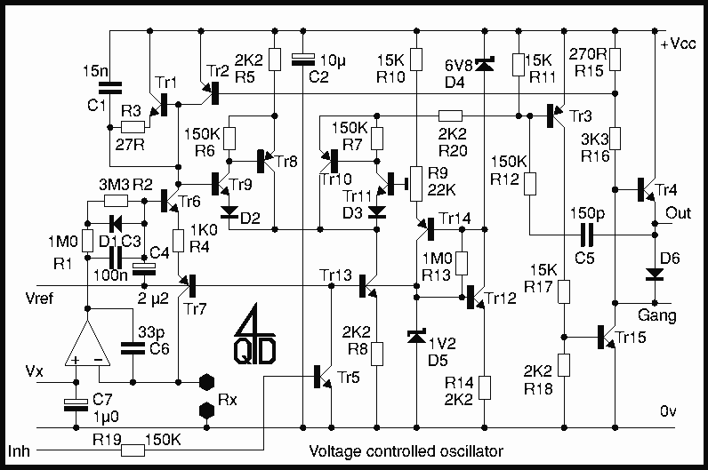Programmable Clock Oscillator circuit