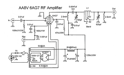 The AA8V 6AG7 Amplifier – Circuit Schematic