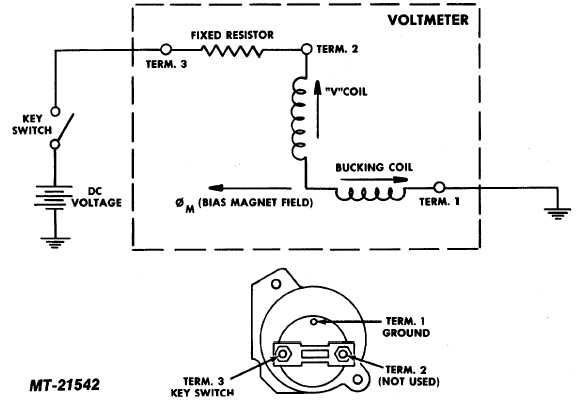 Voltmeter – Circuit Schematic