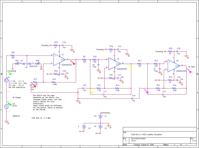fADC Amplifier Circuit Simulations circuit