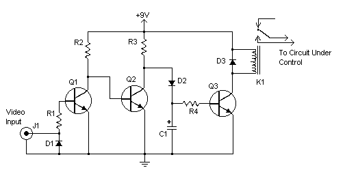 Video Activated Relay circuit