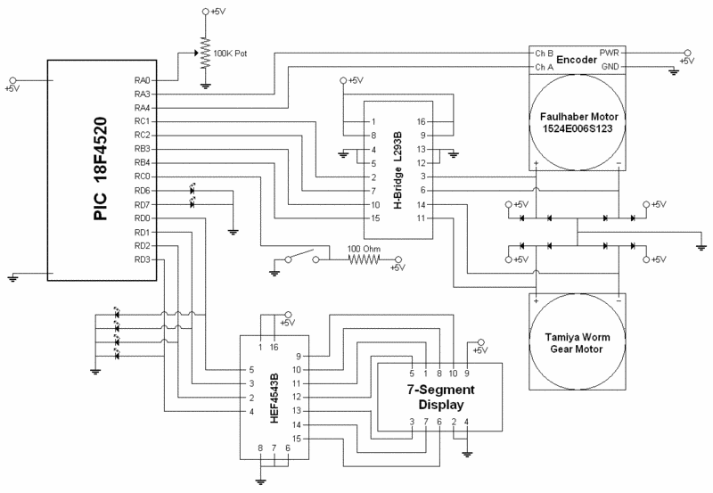 Programmable Stiffness Joint circuit
