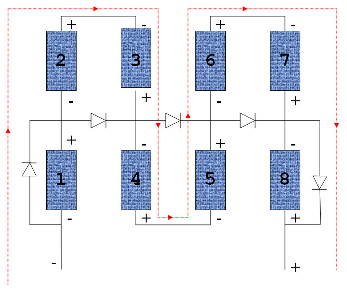 Solar panel circuit