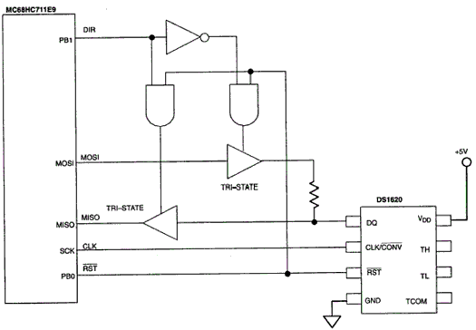 SPI circuit