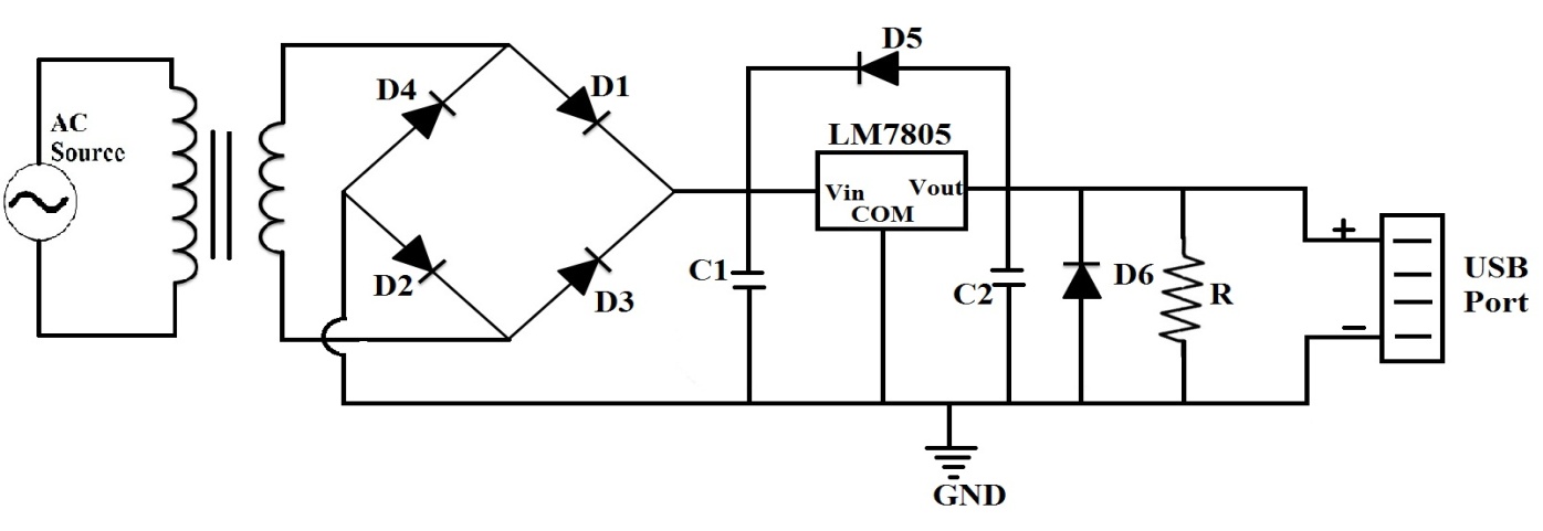 5v usb power supply