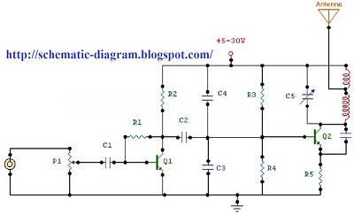 2 watt fm transmitter circuit
