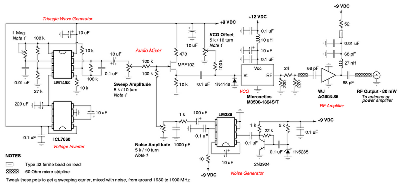 DIY mobile phone jammer Schematic Diagram circuit