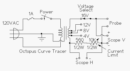 octopus curve tracer – Circuit Schematic