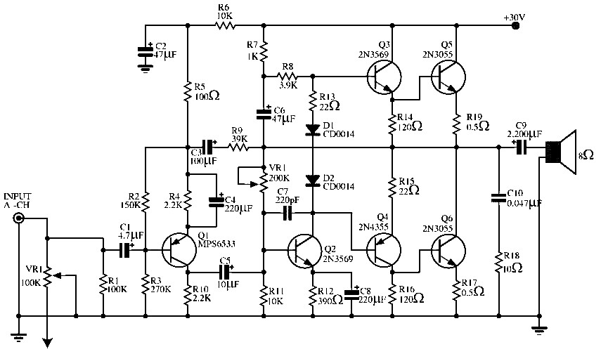 audio power amplifier circuit 140 w – Circuit Schematic