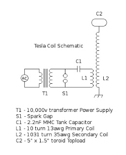 tesla coil circuit – Circuit Schematic