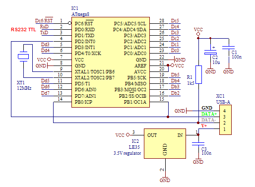 SERIAL to USB Home Made Using ATmega8 circuit