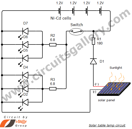 Simple Solar Table Lamp Circuit for your Home circuit